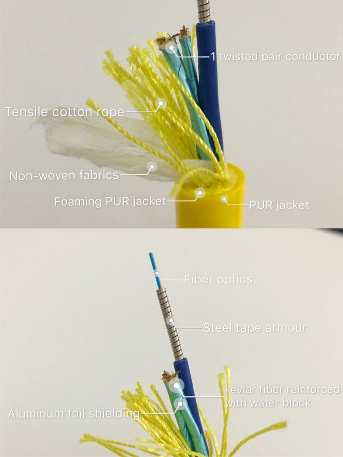 ไฮบริด Rov คาเบลกระโปรงสําหรับ Rov พลังงานและการส่งสัญญาณ 10