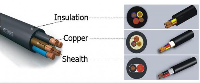 สายใยยางกันน้ํา สายใยยางซิลิโคน สายใยยางทั่วไป สายใยยางกันน้ํา สายใยยางกันน้ํา 4