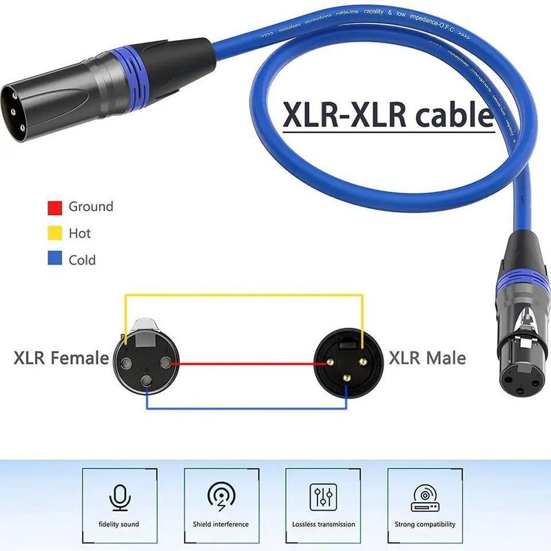 สาย XLR 3 เมตร ตัวผู้ถึงตัวเมีย พร้อมสายทองแดงเปลือย สำหรับการเชื่อมต่อไมโครโฟนเสียงคุณภาพสูง