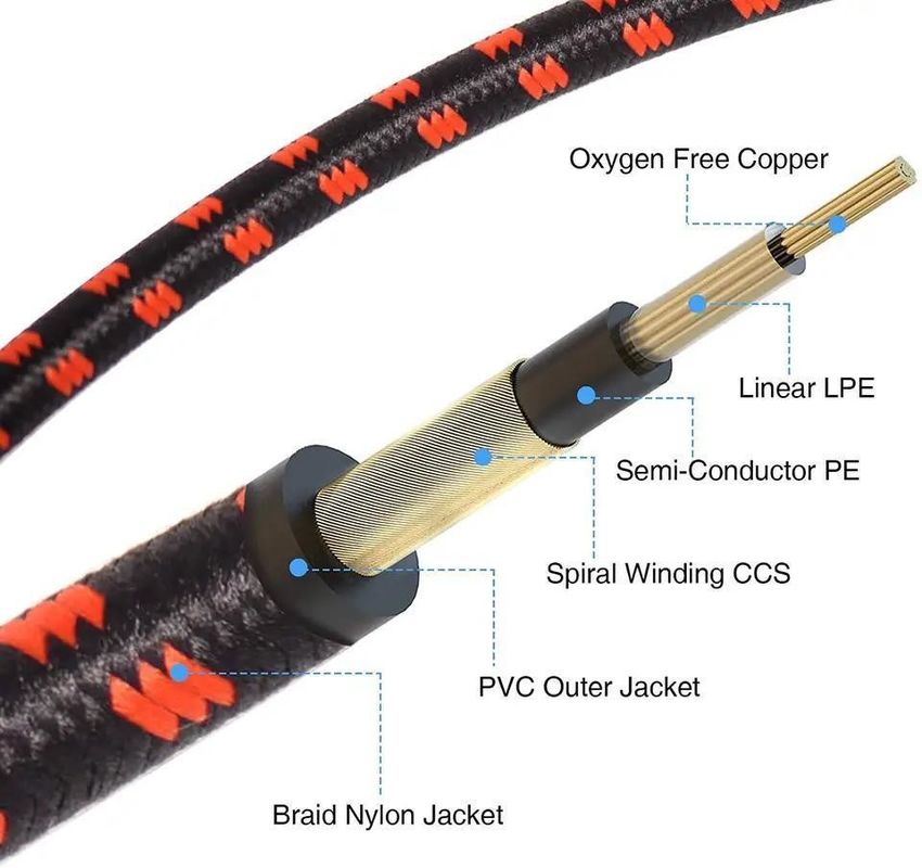 สายกีต้าร์อิเล็กทริก Tweed 6.35 มิลลิเมตร พร้อมเทคโนโลยีที่ไม่มีเสียงสําหรับเสียงมืออาชีพ