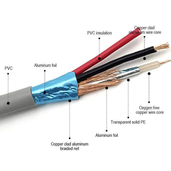 ทองแดงเปลือย 750hm สายโคเอชชียล 100 เมตร สาย Rg174 มีกระแสไฟฟ้า 300V PVC Jacket